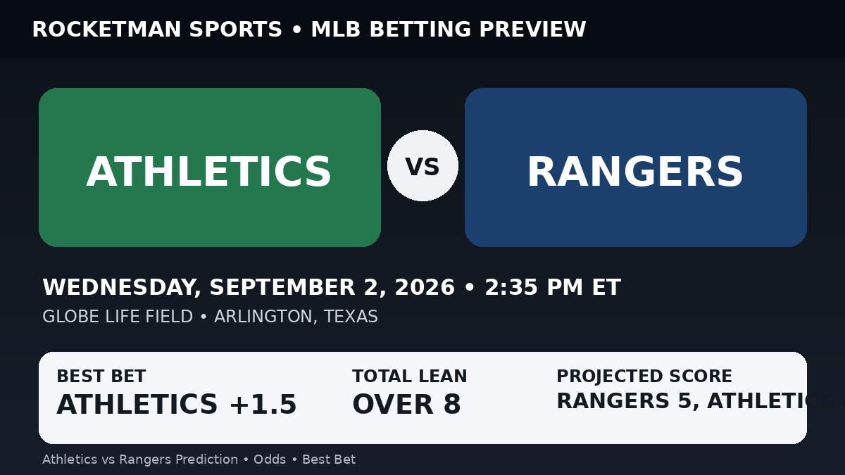 Athletics vs Rangers prediction odds and MLB betting preview September 2 2026