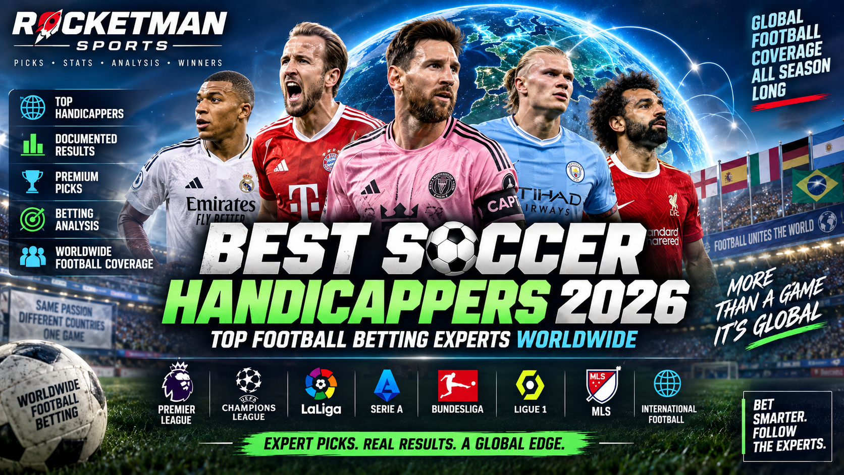 Best Soccer handicappers 2026 top football betting experts worldwide