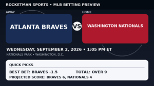 Braves vs Nationals prediction odds and MLB betting preview September 2 2026