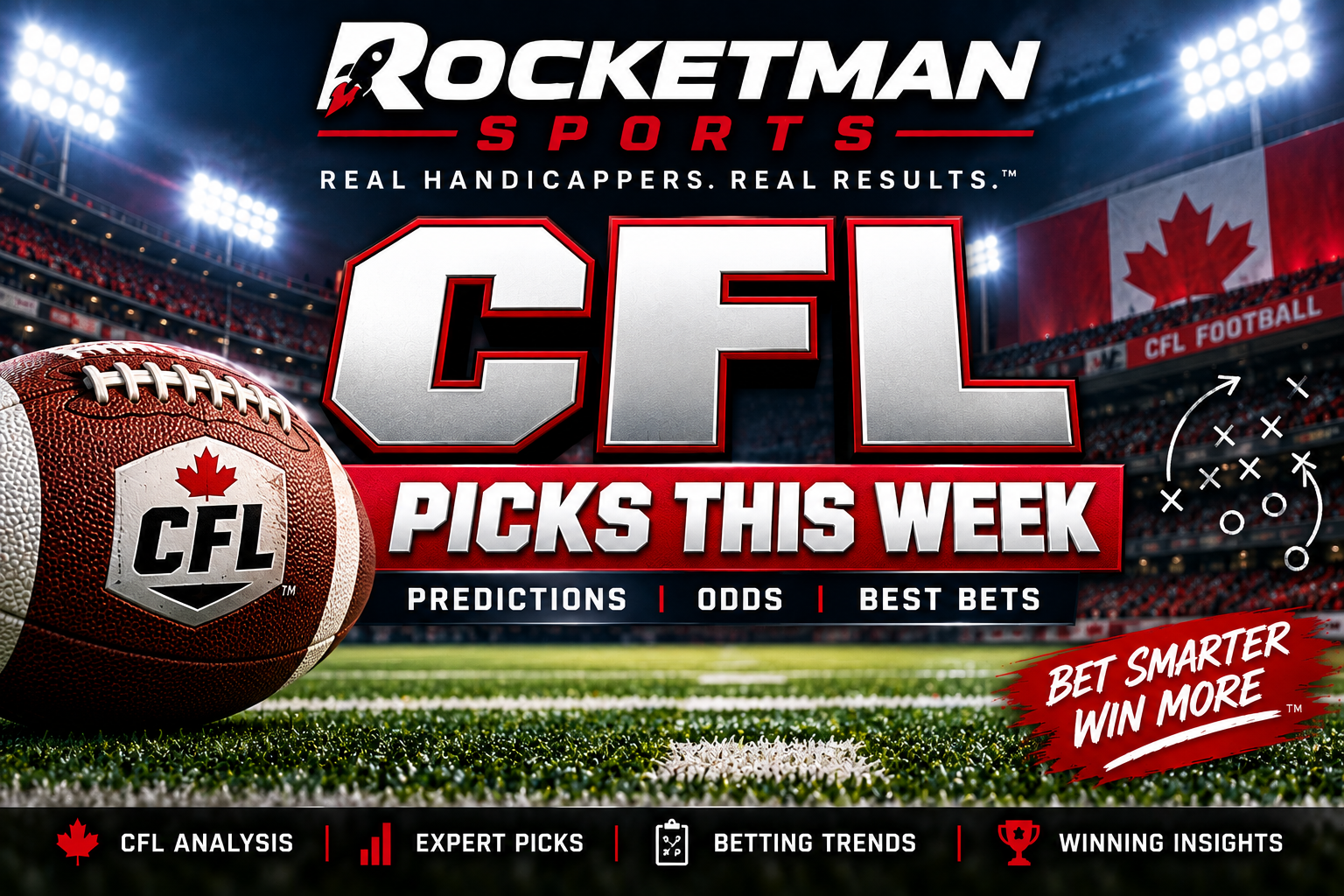 CFL picks this week with Canadian football expert analysis
