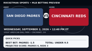 Padres vs Reds prediction odds and MLB betting preview September 2 2026