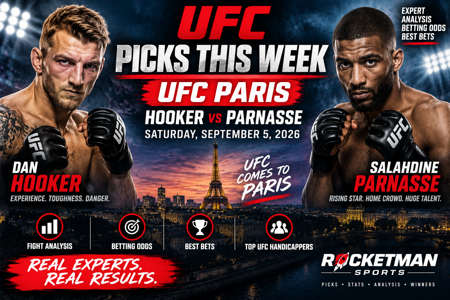 UFC picks this week UFC Paris best bets and predictions 2026